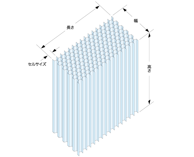 ハニコーム-Ｖ 構造図