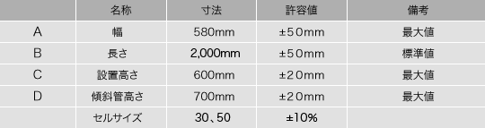 傾斜管 製品標準寸法