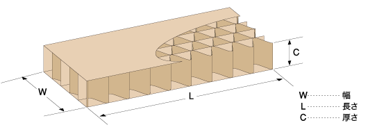 ハトクッション 構造図