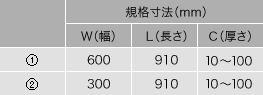 フェザーコア-SF 種類と規格2