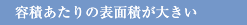 容積あたりの表面積が大きい